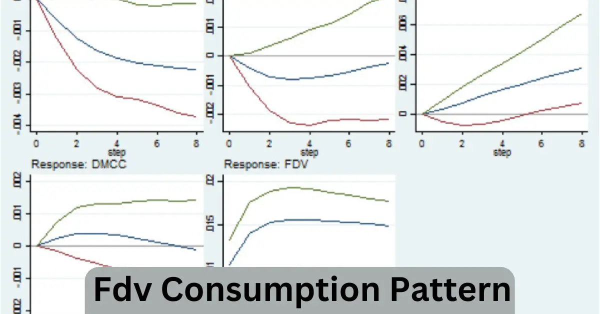 fdv consumption pattern