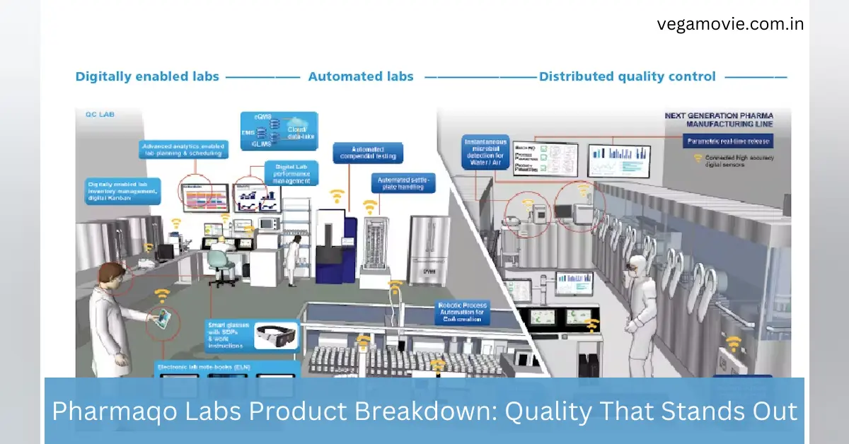 Pharmaqo Labs Product Breakdown: Quality That Stands Out